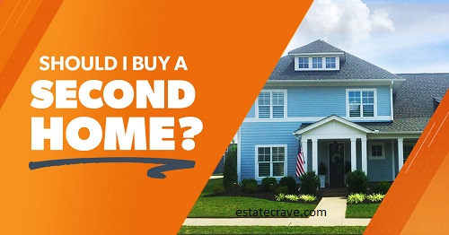 Buying second home or investment property